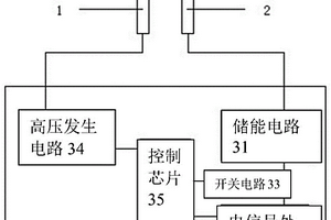 集成灶離子感應(yīng)式防火墻預(yù)警裝置及預(yù)警方法