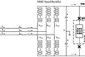 無母線電壓傳感器的模塊化多電平整流器及其可控整流方法