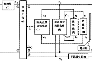 全面防過熱保護(hù)失效的穩(wěn)安電熱體控制器