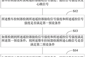 車輛遙控失效的提前預知方法、整車控制器及遙控器