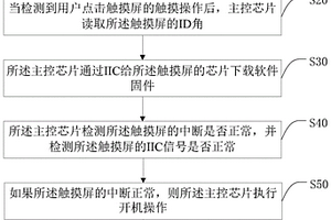 觸摸屏開機(jī)觸摸失效的處理方法、系統(tǒng)及智能終端