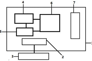 帶遠(yuǎn)程控制系統(tǒng)的LED顯示屏單點(diǎn)檢測裝置