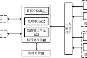 基于軌旁檢測的機(jī)車測速裝置