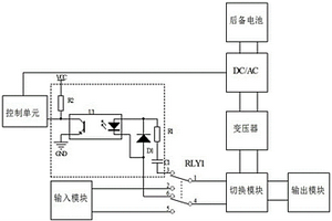 后備式UPS輸入開(kāi)關(guān)異常檢測(cè)裝置