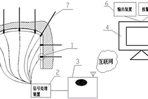 巷道錨桿支護(hù)工作狀態(tài)實(shí)時(shí)檢測(cè)預(yù)警裝置