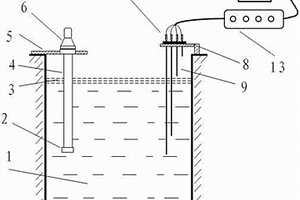 電極桿式廢水液位檢測(cè)裝置