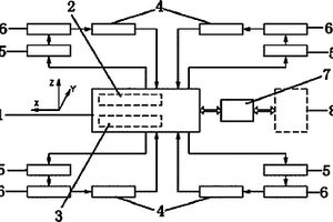 應(yīng)用于機動車電子機械制動器系統(tǒng)中檢測與控制系統(tǒng)