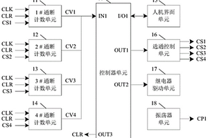 繼電器壽命檢測方法