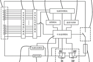 具有場(chǎng)效應(yīng)管溫度檢測(cè)的電池管理系統(tǒng)