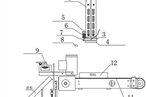 真空包裝線檢測(cè)軟包剔除機(jī)構(gòu)及其工作方法