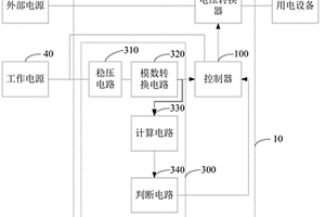 數(shù)字電源及其故障檢測(cè)電路、方法及計(jì)算機(jī)可讀存儲(chǔ)介質(zhì)