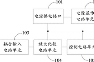 離子風(fēng)機(jī)失效檢測(cè)電路及檢測(cè)器