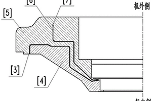 發(fā)電機(jī)端蓋水平合縫面漏氫檢測結(jié)構(gòu)