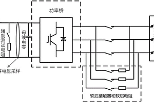 光伏并網(wǎng)逆變器母線電容容值自動(dòng)檢測(cè)系統(tǒng)與方法