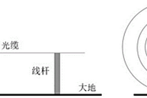 改進型線纜探測儀