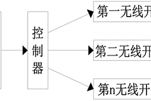 智能燈控系統(tǒng)無線開關(guān)電池電量的監(jiān)測方法