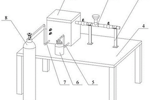 適用于電化學(xué)氣體傳感器粉塵特性研究的測(cè)試裝置