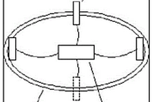 風(fēng)力發(fā)電機(jī)組塔筒法蘭監(jiān)測設(shè)備