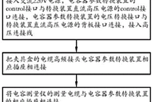 高壓下0~10KV容量測試方法