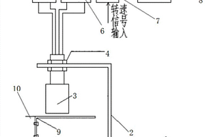 判斷水輪機調(diào)速器主配拒動的裝置及測量方法