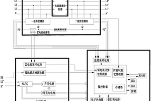 雷電防護(hù)監(jiān)測系統(tǒng)