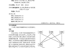 基于物聯(lián)網(wǎng)數(shù)據(jù)管理安全的智能網(wǎng)關(guān)裝置