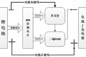 鋰電池二級過壓防過充保護(hù)裝置