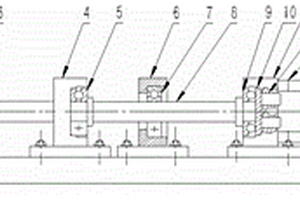 推力軸承加速疲勞試驗裝置