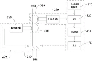 雙重漏電保護(hù)配電柜