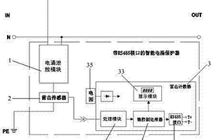 帶RS485接口的智能電涌保護器