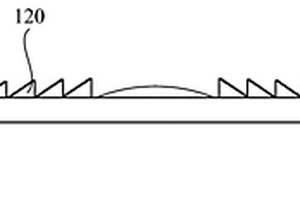 菲涅爾透鏡、結(jié)構(gòu)光投影模組及電子設(shè)備