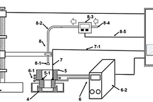 用于焊縫熱沖擊實(shí)驗(yàn)的自動(dòng)化模擬裝置
