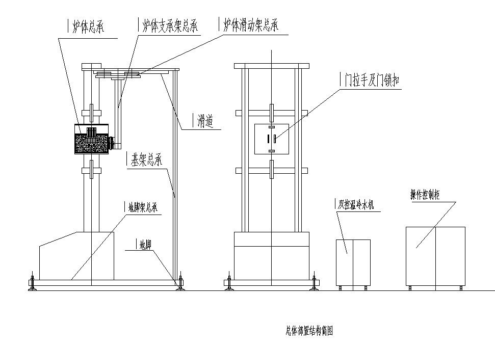 定制高溫爐-適用WD-P6305/ WD-P4105電子萬(wàn)能試驗(yàn)機(jī)