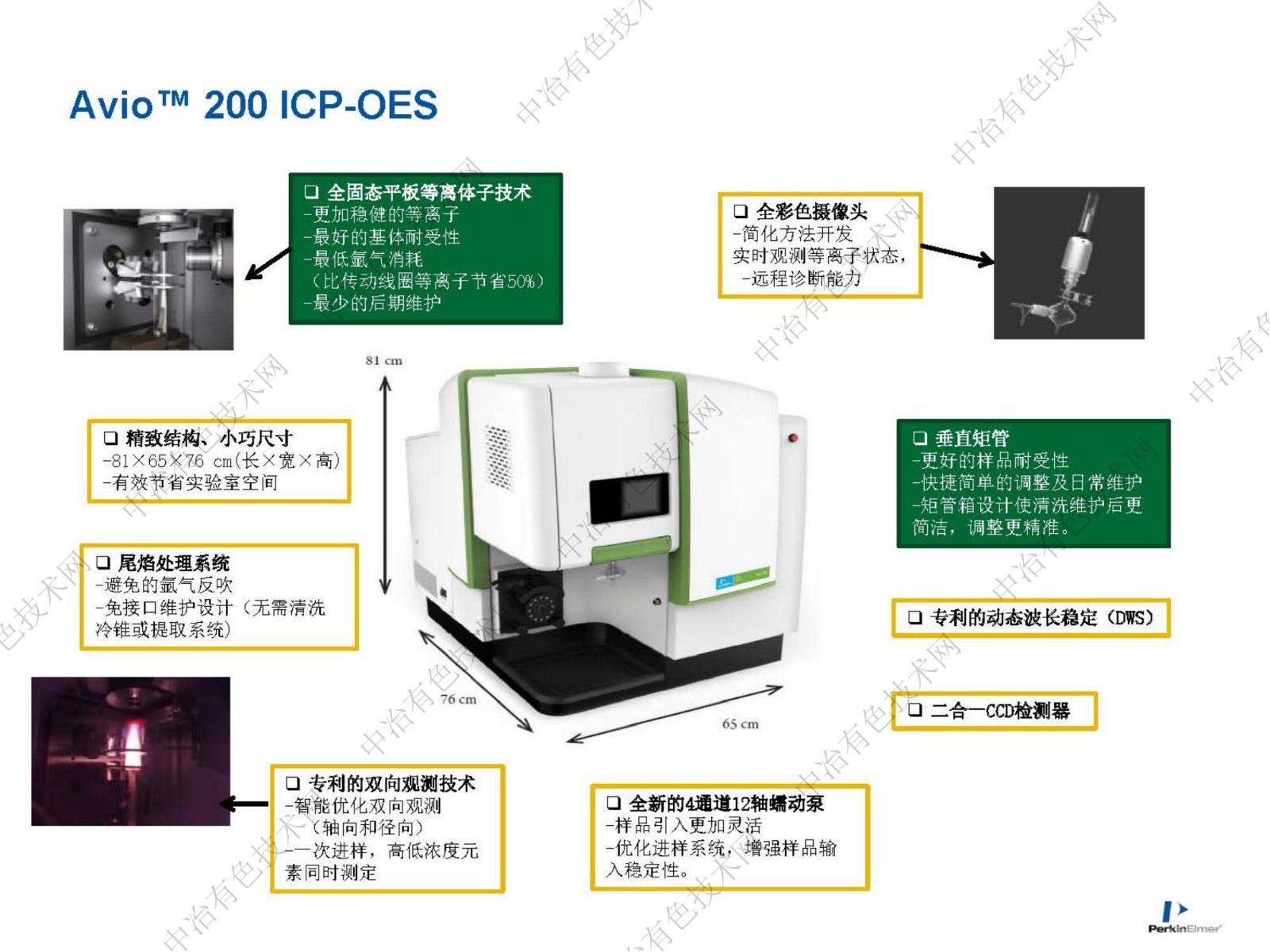 OES&MS在鋰電中的應(yīng)用