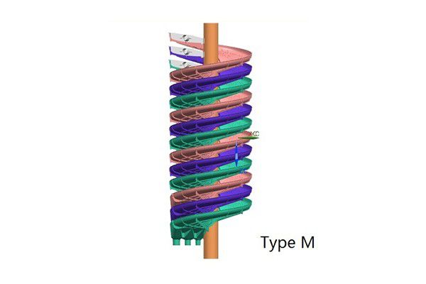 M型選礦螺旋溜槽