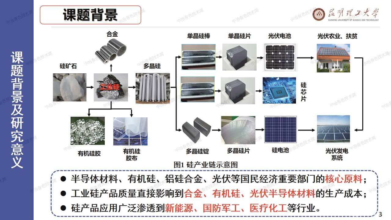 生物質強化硅石碳熱還原過程研究