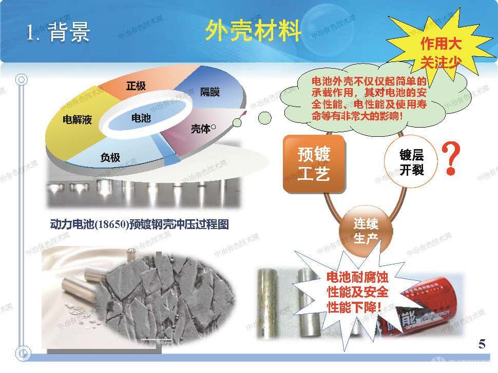 基于掃描探針顯微方法的電活性材料多場耦合效應(yīng)研究