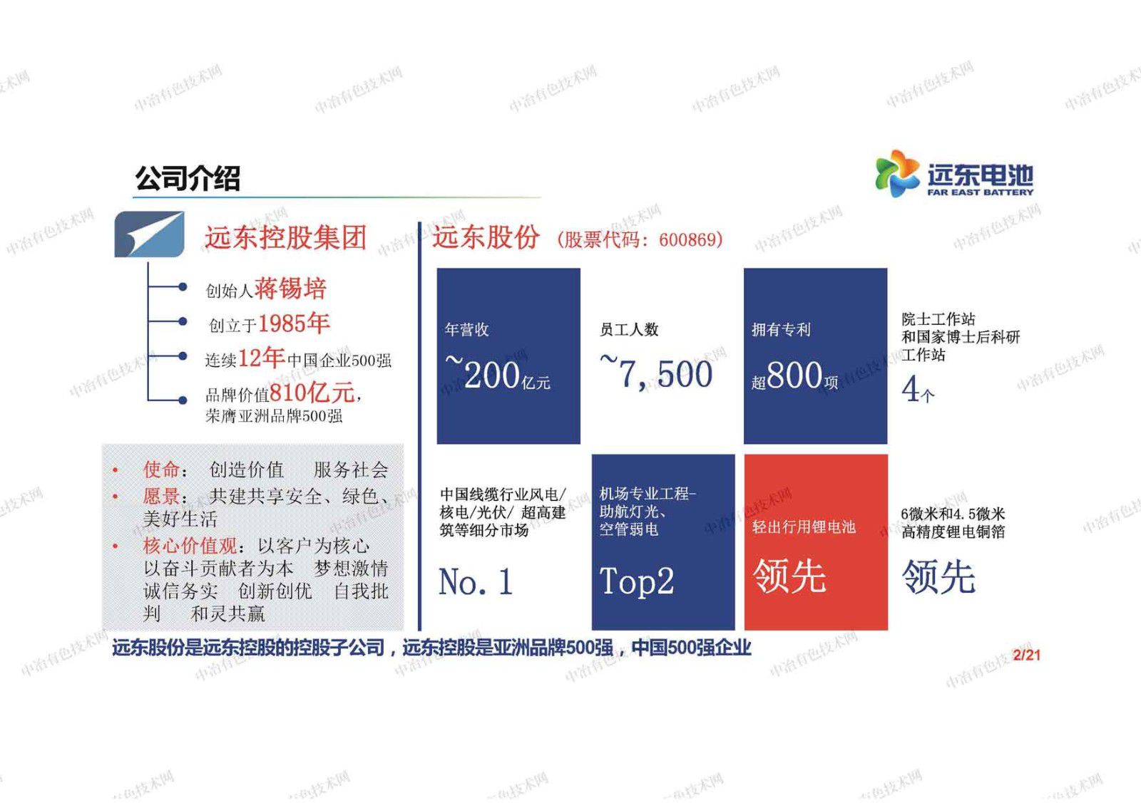 遠東電池高比能電池開發(fā)進展