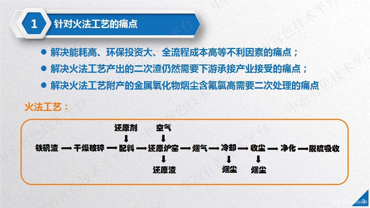 濕法煉鋅黃鉀鐵礬渣濕法資源化處理新工藝