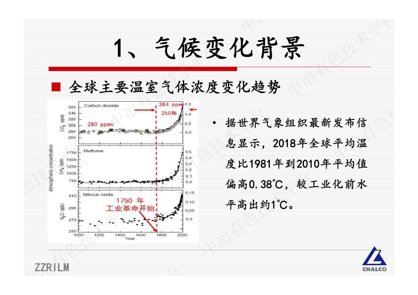 電解鋁企業(yè)碳排放核算