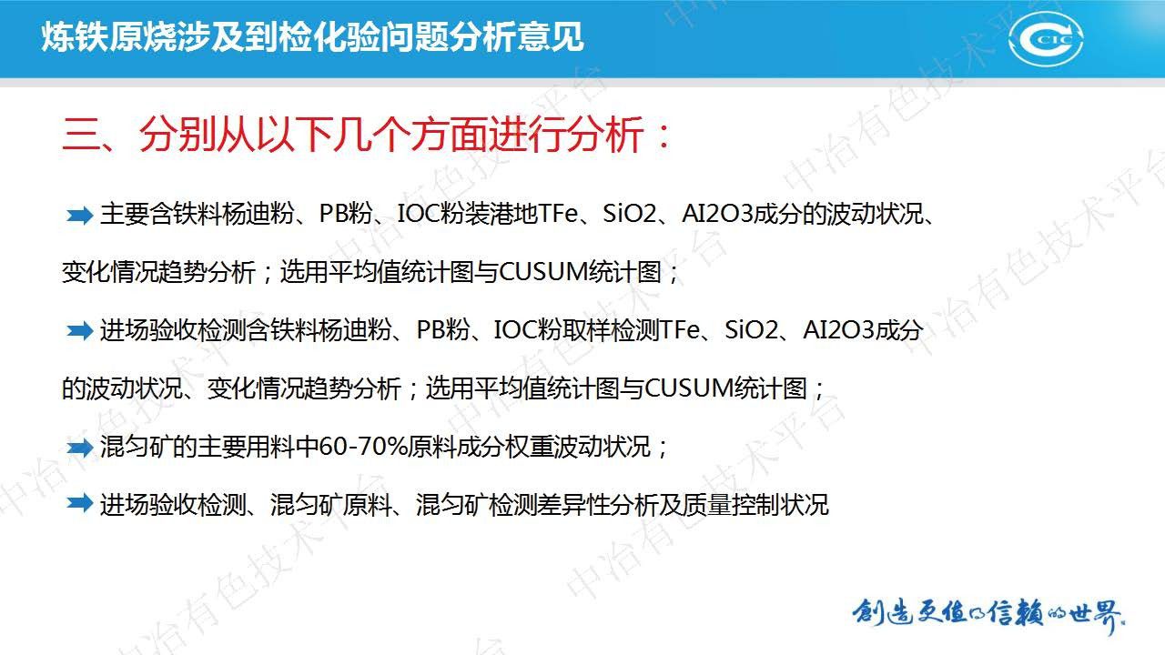 煉鐵原燒涉及到檢化驗(yàn)問題分析報告2.0