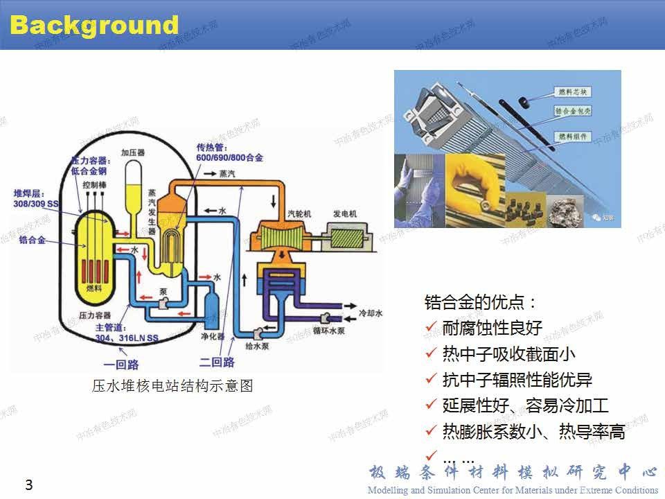 水與β?鋯（001）面相互作用機(jī)理的第一性原理研究