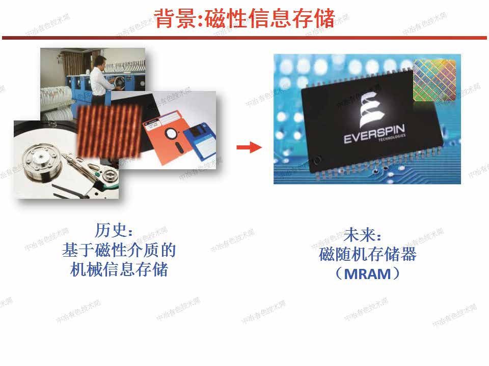 無場翻轉的人工反鐵磁自旋軌道扭矩器件