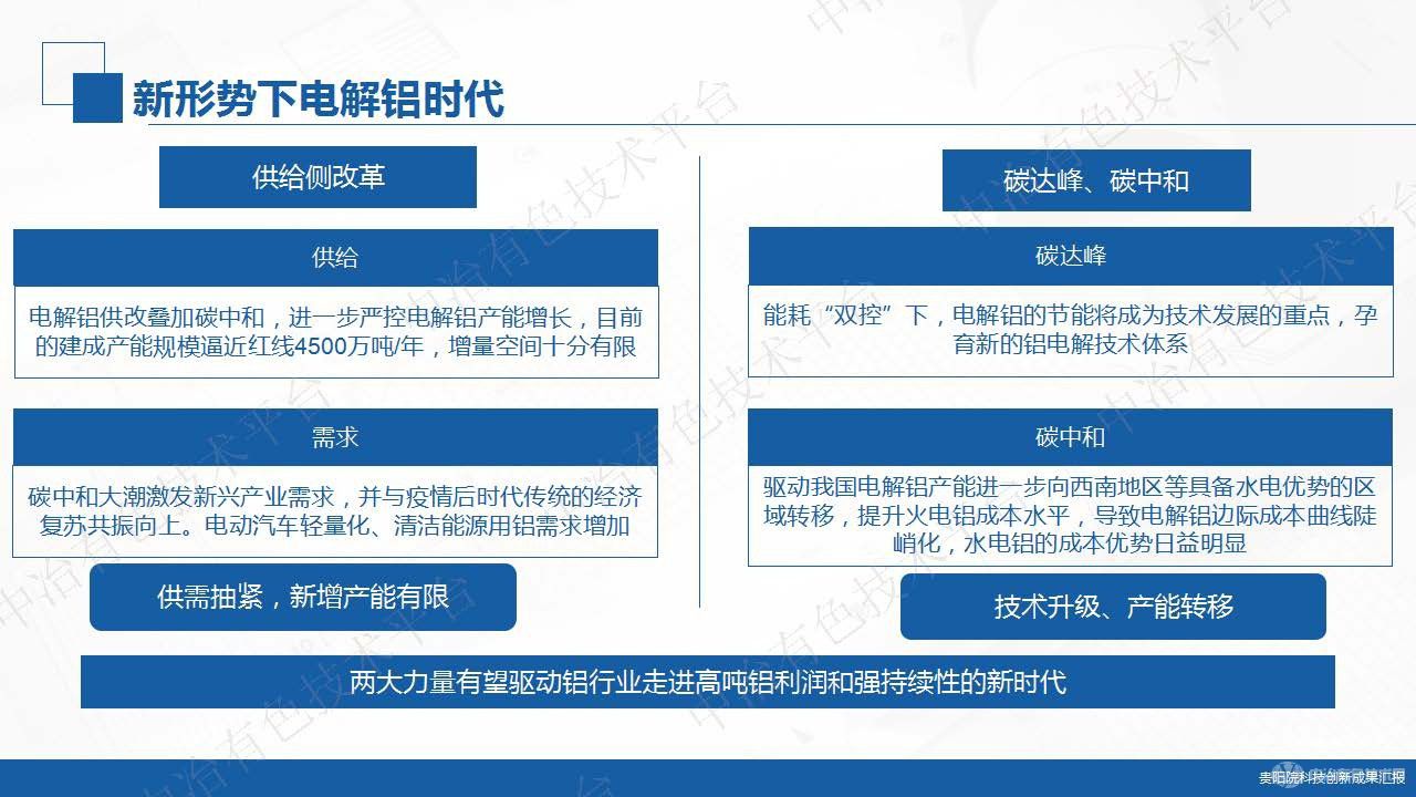 新形勢下現(xiàn)代鋁電解技術(shù)的實踐應用