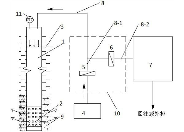 地浸礦山自動(dòng)化壓氣式洗井裝置