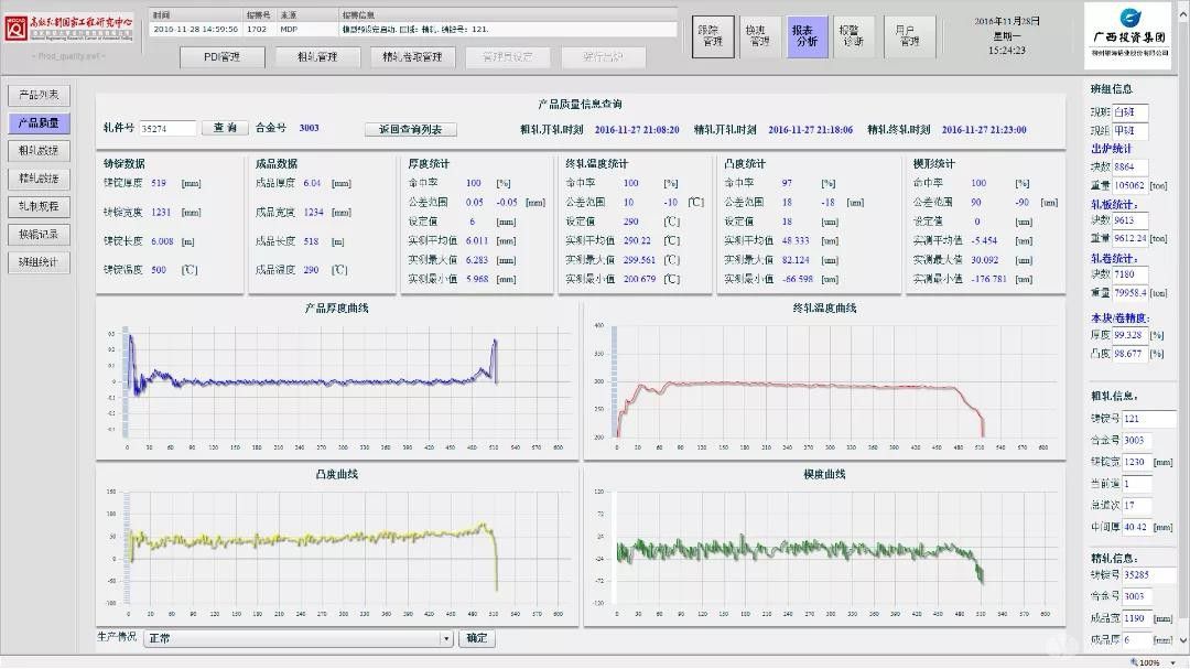 【成果推薦】熱軋鋁板帶厚度控制技術