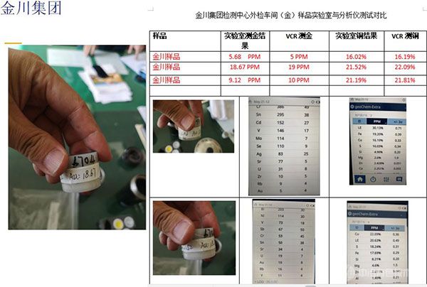 奧林巴斯手持式礦石分析儀應(yīng)用案例