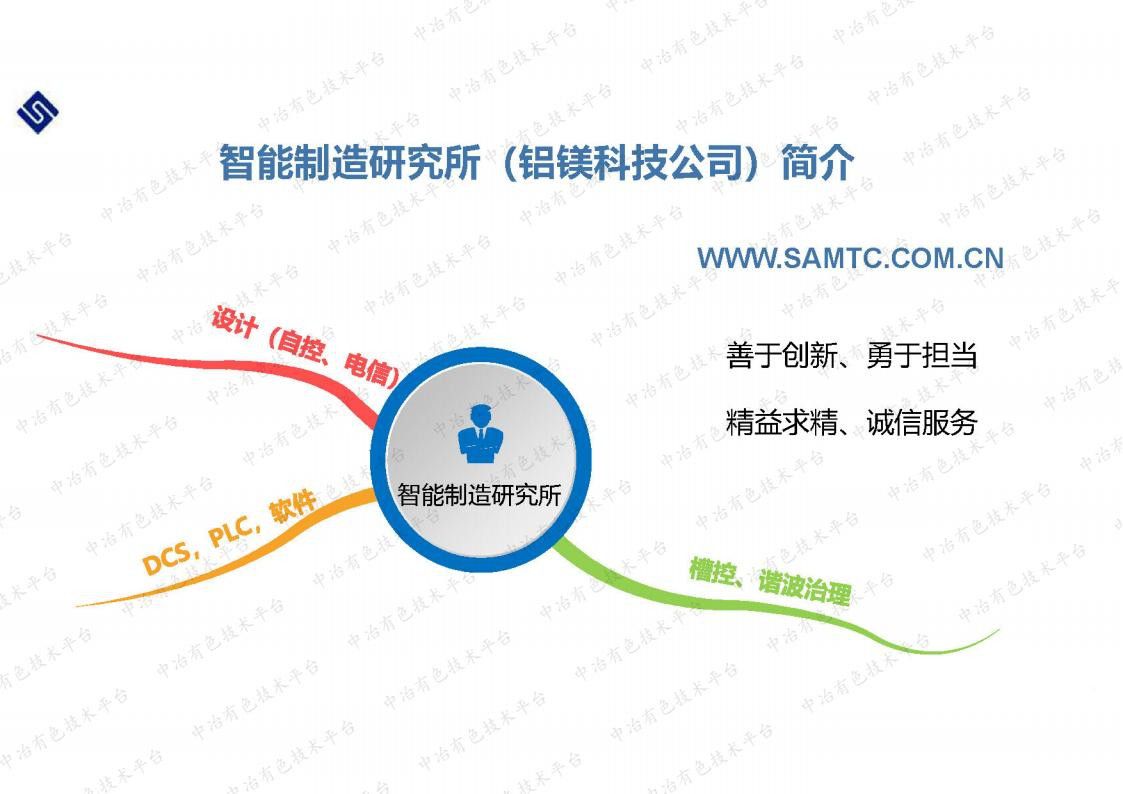 鋁行業(yè)智能工廠建設若干關鍵問題研究與實踐