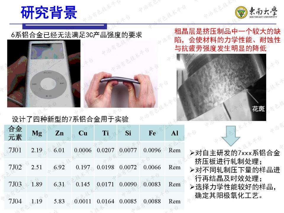 3C產(chǎn)品殼體用高強(qiáng)鋁合金組織和性能的研究