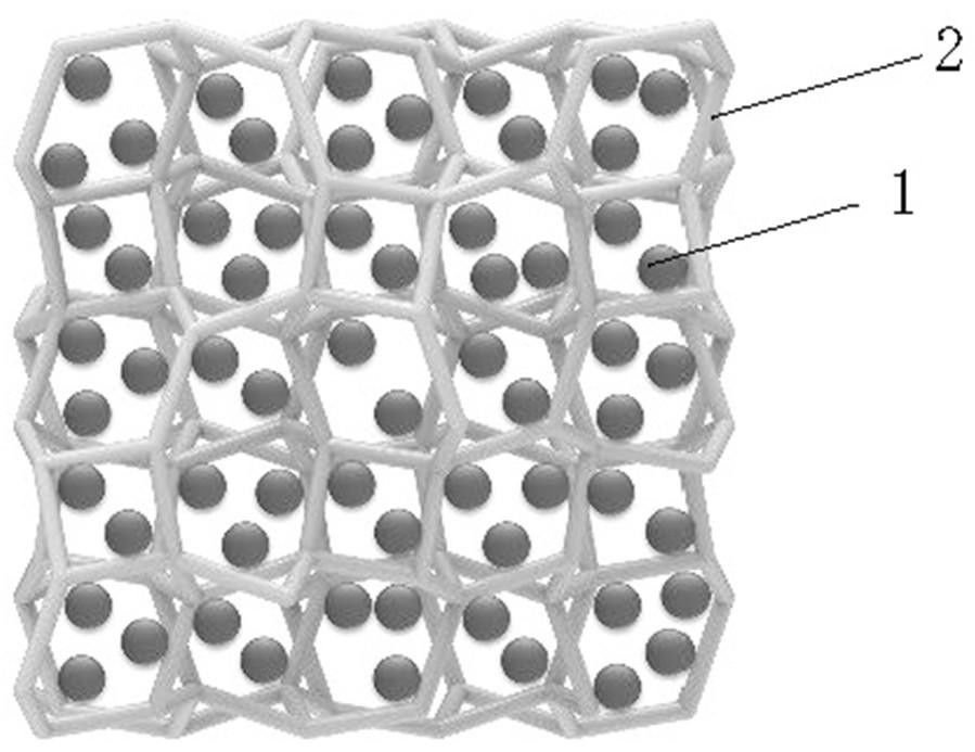 水體氨氮污染物處理的微生物固定化納米材料制備方法